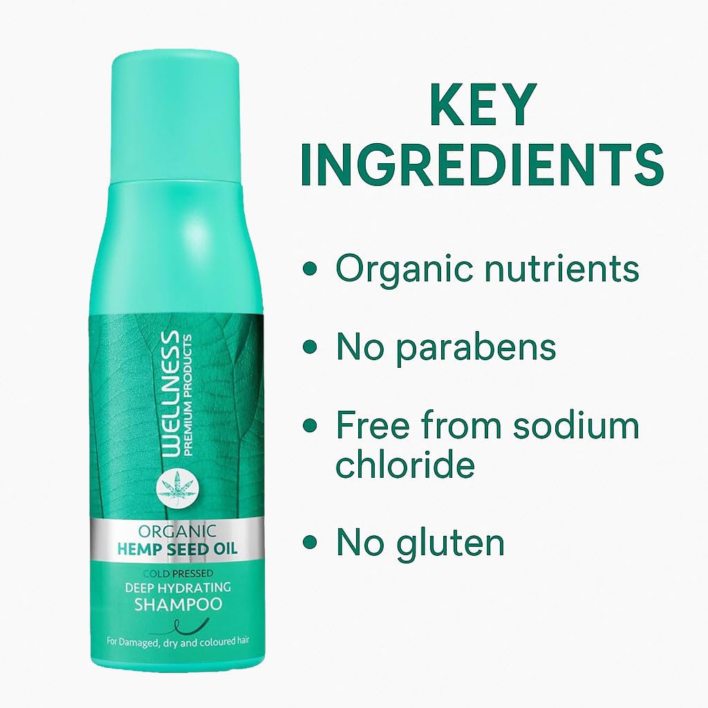 Wellness Premium Products Hydration Collection Shampoo