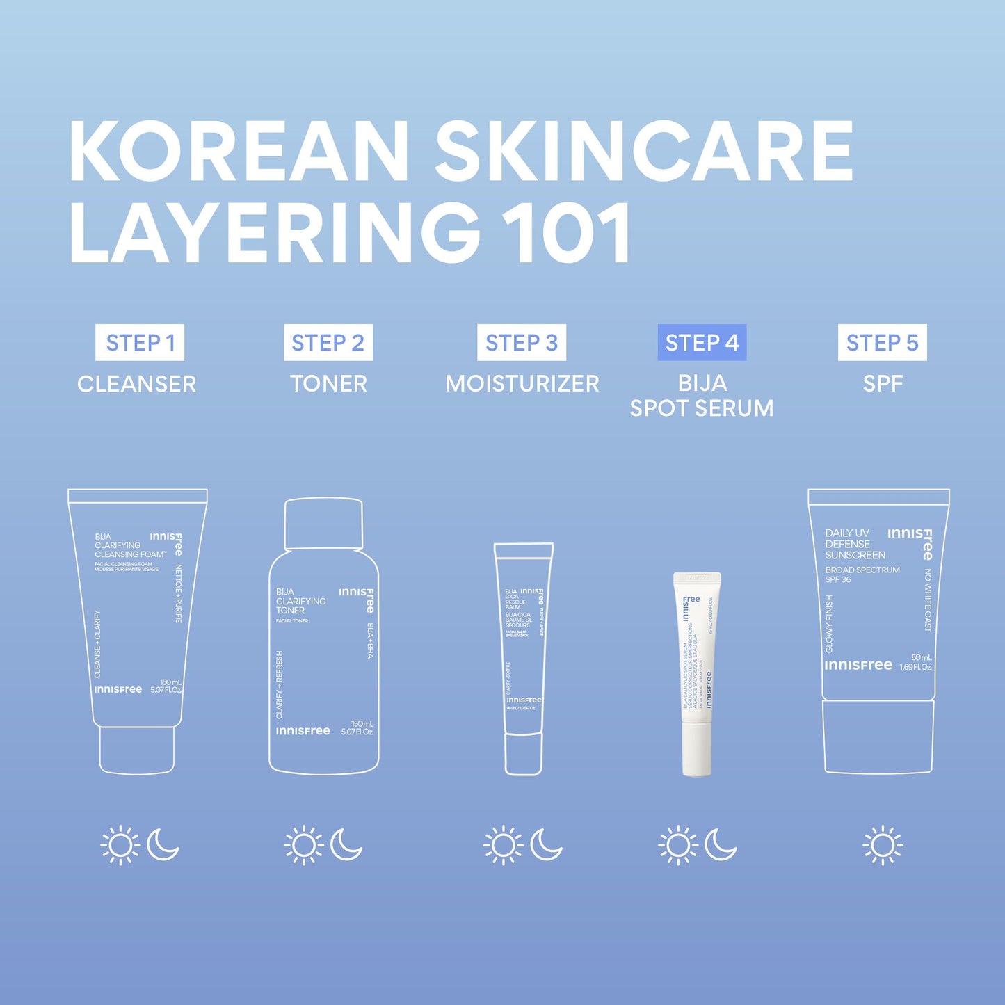 innisfree Bija Spot Serum with Salicylic Acid & Castor Oil | Korean Treatment for Acne, Pore Care and Smooth Skin