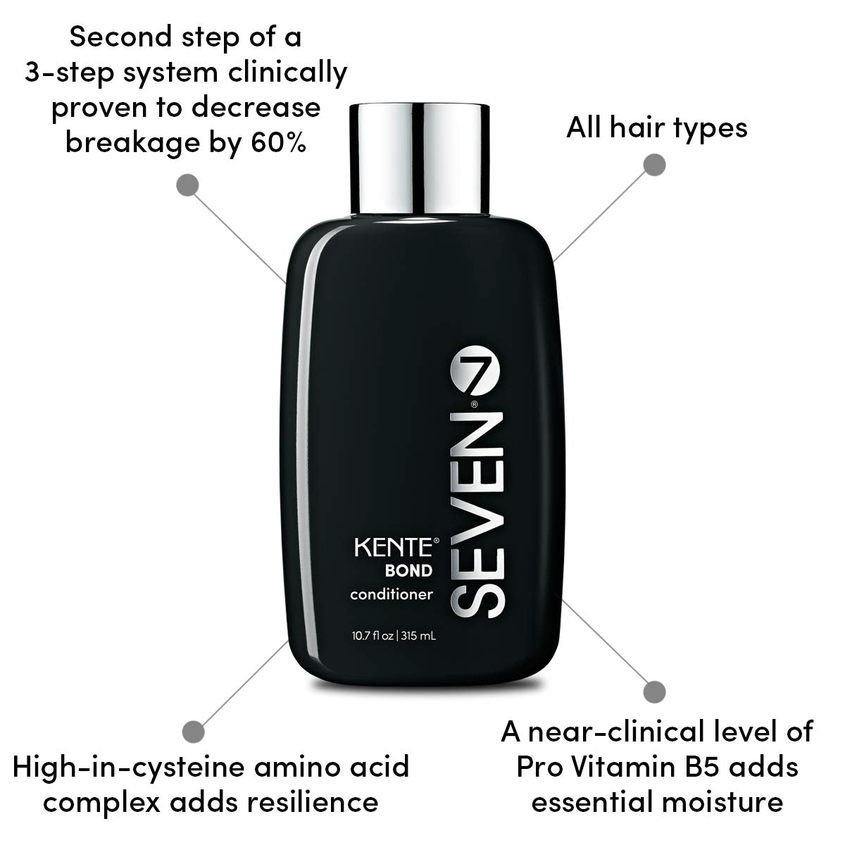SEVEN Haircare KENTE BOND Conditioner for Split Ends + Damaged Hair, Sulfate Free, Cruelty Free with Amino Acid Complex, Guar Gum & Pro Vitamin B5 for Men & Women, Made in USA, 10 oz