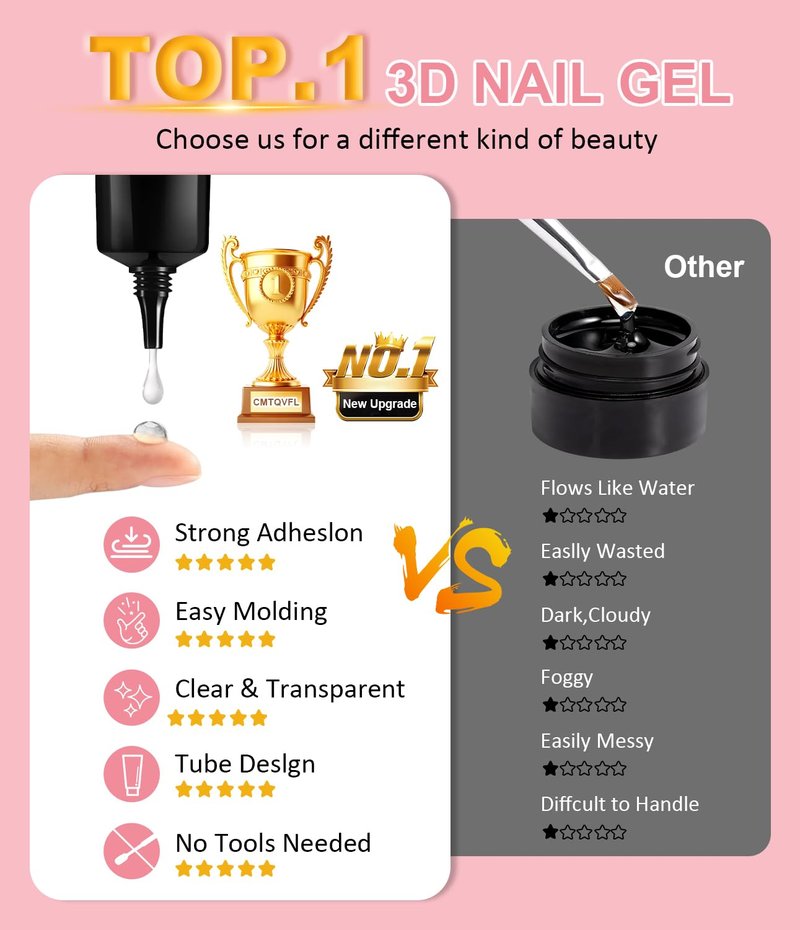 4 in 1 Upgrade 3D Gel Nail Gold Chrome Nail Powder【NO.1 -100% 3D Effect】20g No Wipe 3D Gel Nail Art Sculpture with Glitter Chrome Nail Powder for Home DIY Salon Gifts Women- White Gold
