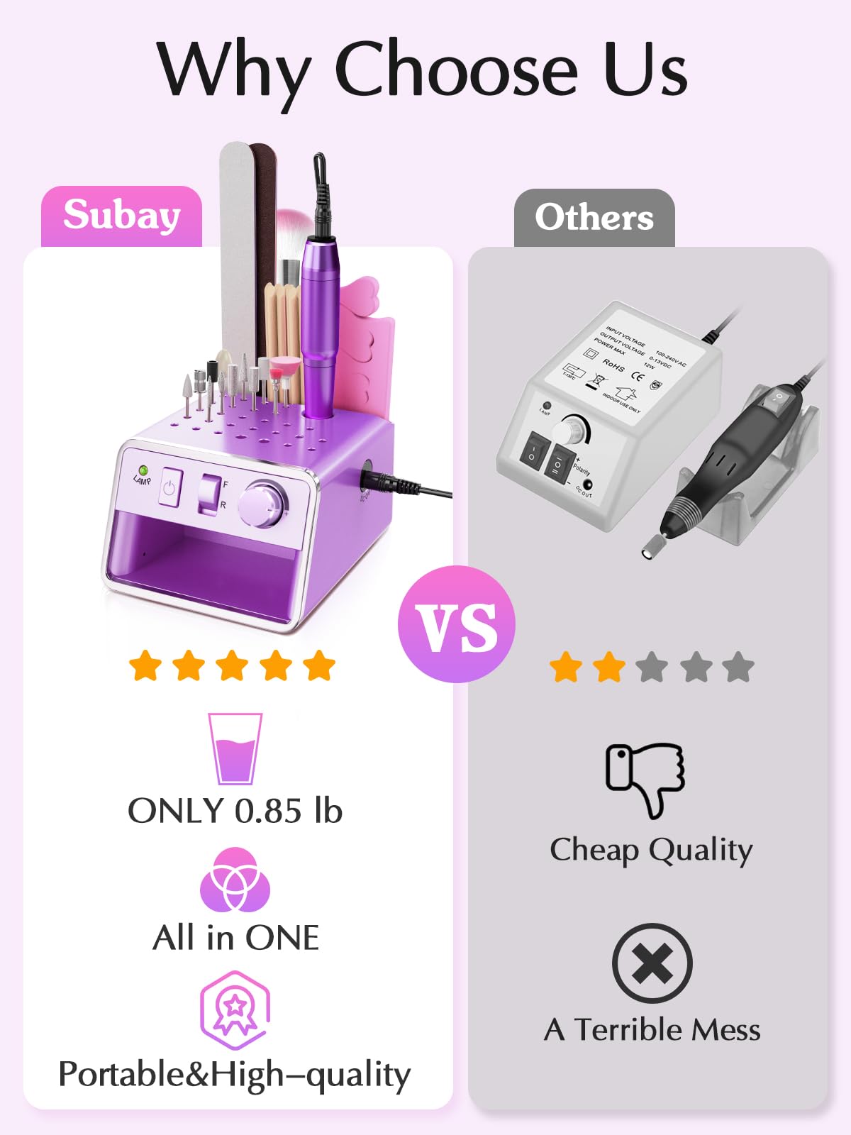Subay Nail Drill Machine Electric File, Portable for Acrylic Gel Dip Powder Nails, Nail Drill Kit for Manicure Pedicure, Nail Set with Everything, Purple