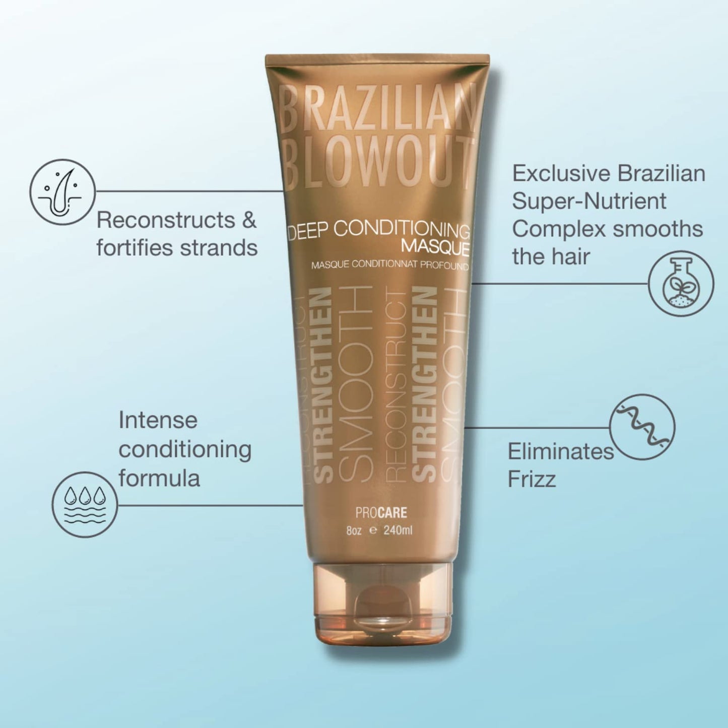 Brazilian Blowout Deep Conditioning Masque fl oz