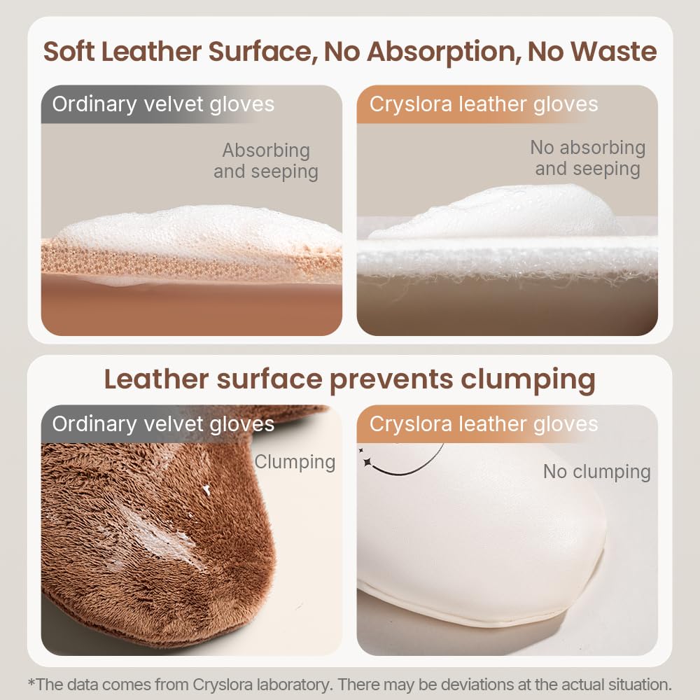 Cryslora Lotion Applicator & Self Tanning Mitt - Reusable, Durable, No Absorption, Anti-Sliding Glove for Even, Waste-Free Application of Lotions, Oils & Creams