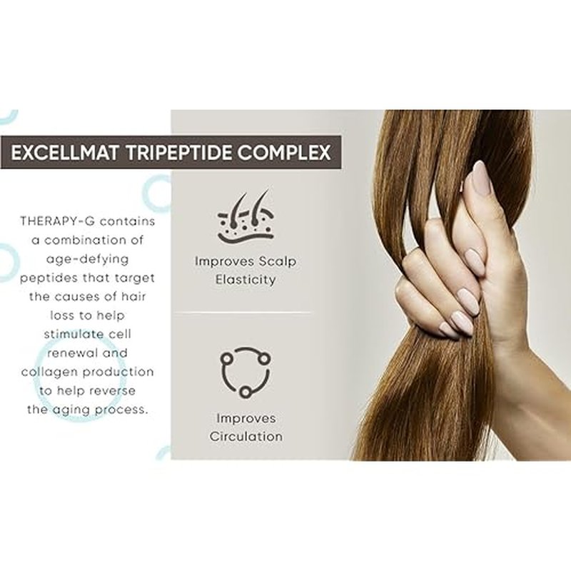 Scalp BB Anti-Aging Shampoo 350ml 12 oz