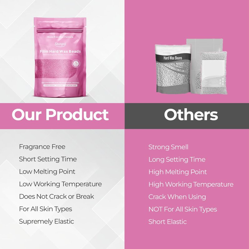 Starpil Wax | 1000g Pink Hypoallergenic Hard Wax Beads for Body Hair Removal - Stripless, Coarse Hair, Sensitive Skin