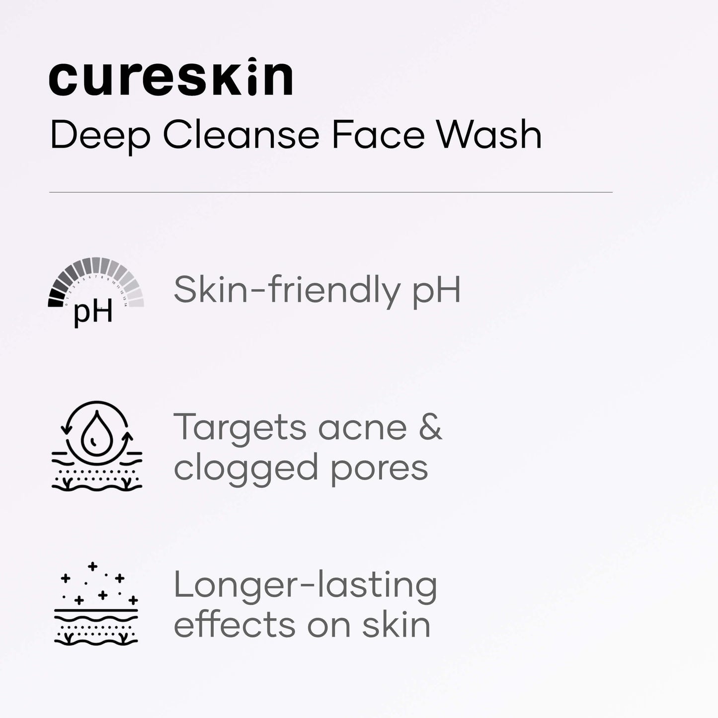 Cureskin Deep Cleanse Salicylic Acid Face Wash for Oily Skin | Salicylic Acid Foaming Face Wash for Men and Women, 3.38 fl oz (Pack of 1)