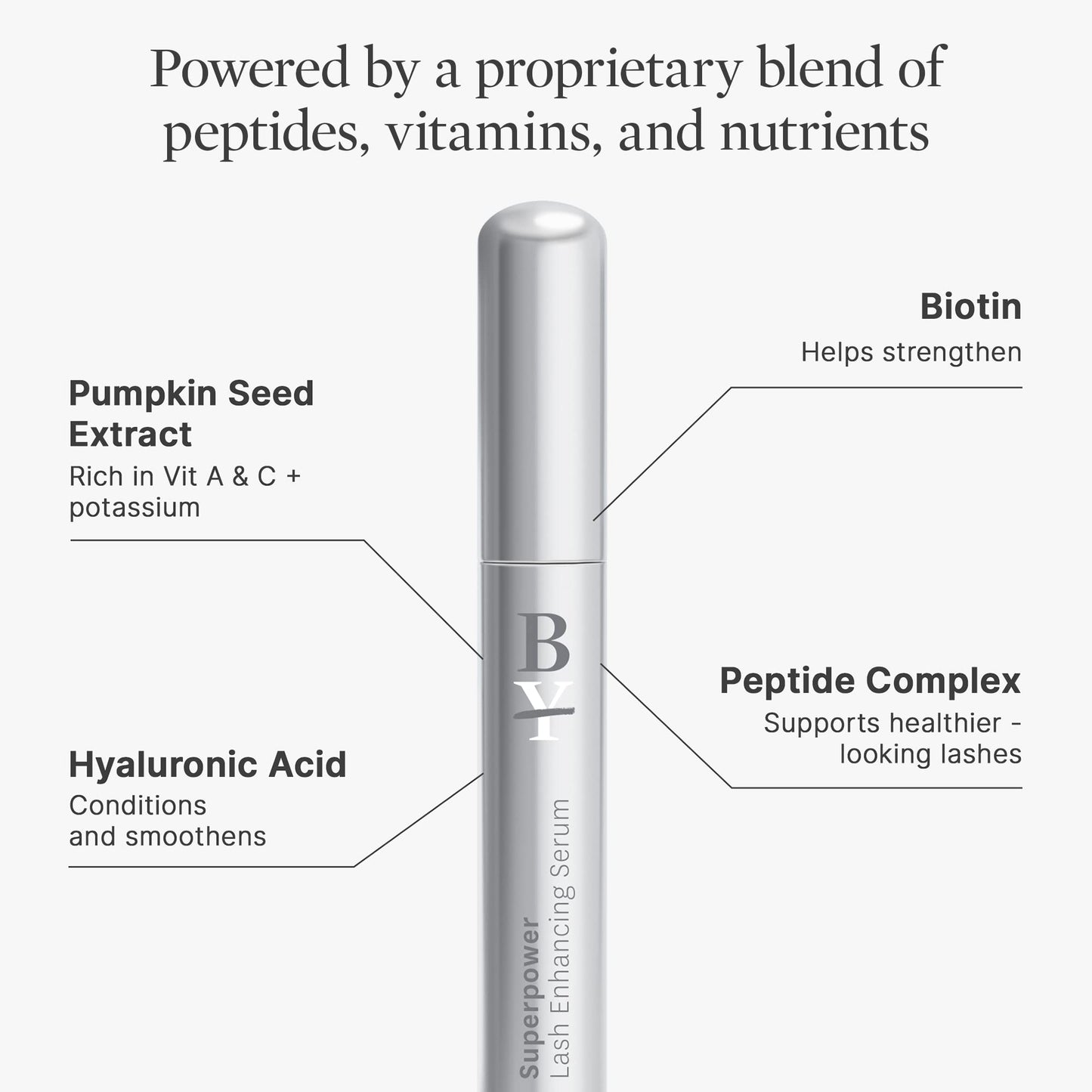 Better Not Younger Superpower Lash Serum (7ml) Lash Conditioner with Peptides, Vitamins & Nutrients - Enhancing Serum for Thicker, Fuller and Longer Lashes - Cruelty-Free
