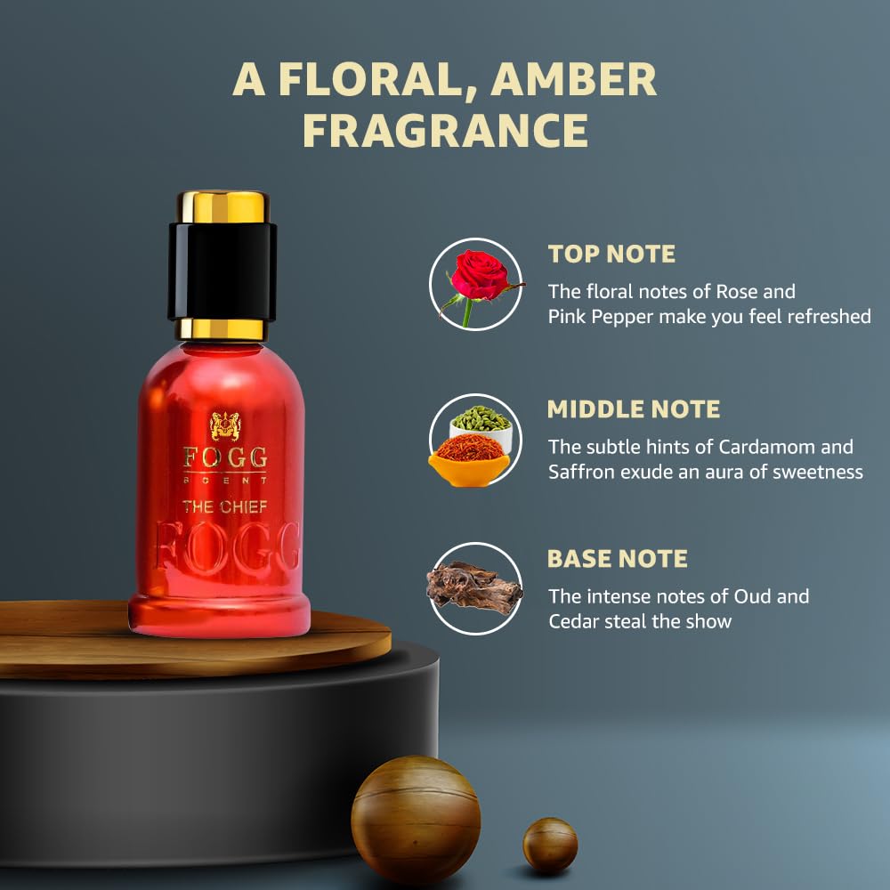 Fogg Scent Gift Set Of Two, 50Ml + 50Ml(Chief And Commander)