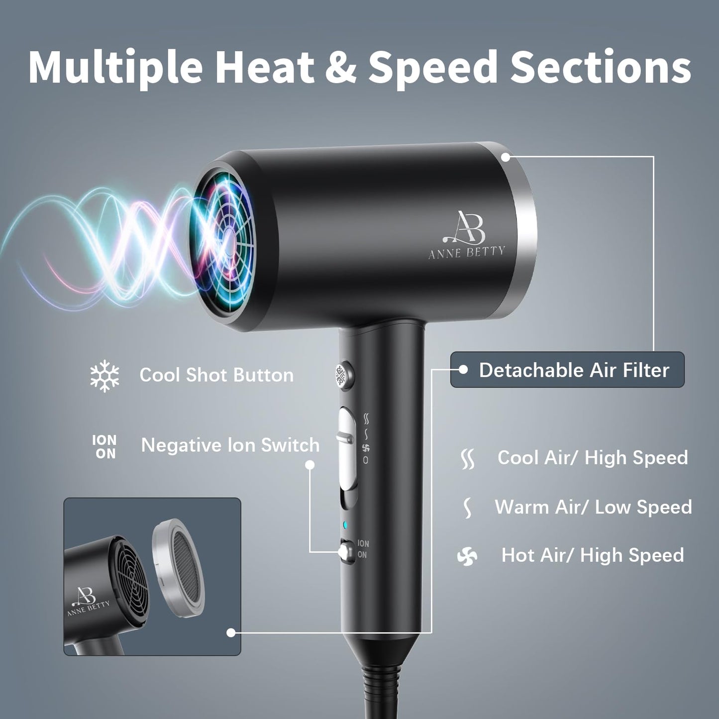 ANNE BETTY Ionic Hair Dryer with Diffuser, 1800W Blow Dryer for Women & Men, Fast-Drying, Lightweight, Low Noise, Hair Care Styling Tool for Home, Travel, Gifting