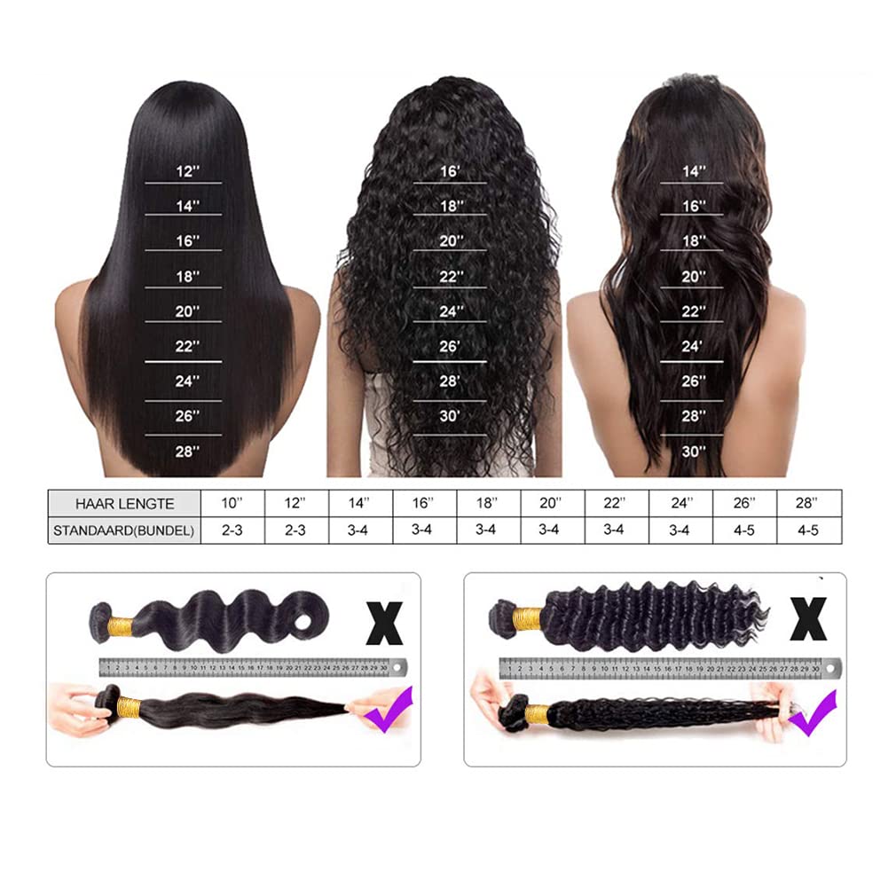 Beautymoon Water Wave Bundles 18 20 22 Inch Wet and Wavy Human Hair Weave Bundles 10A Brazilian Virgin Water Wave Hair 3 Bundles Human Hair Extension for Women Natural Color