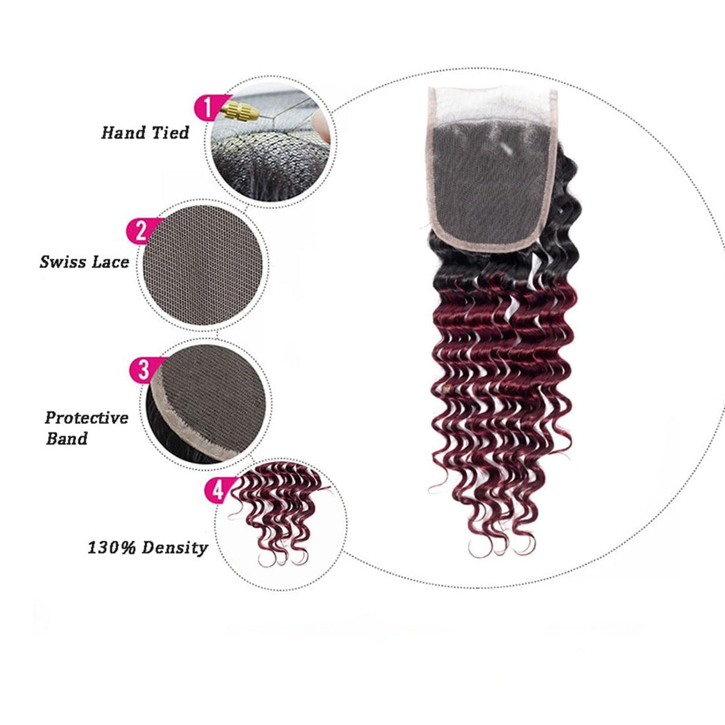 Deep Wave Human Hair Closure - 20 Inch 4x4 HD Transparent Lace | Black Burgundy Curly, High Density