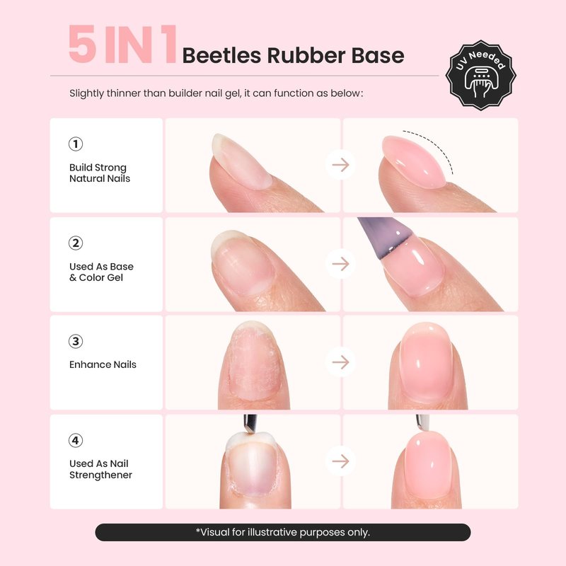 Beetles 12 Color Rubber Base Gel Polish, Nude Gel Nail Polish 5 in 1 Nude Porcelain Milky White Strengthener Soak Off U V Nail Art Design DIY at Home Gifts for Women