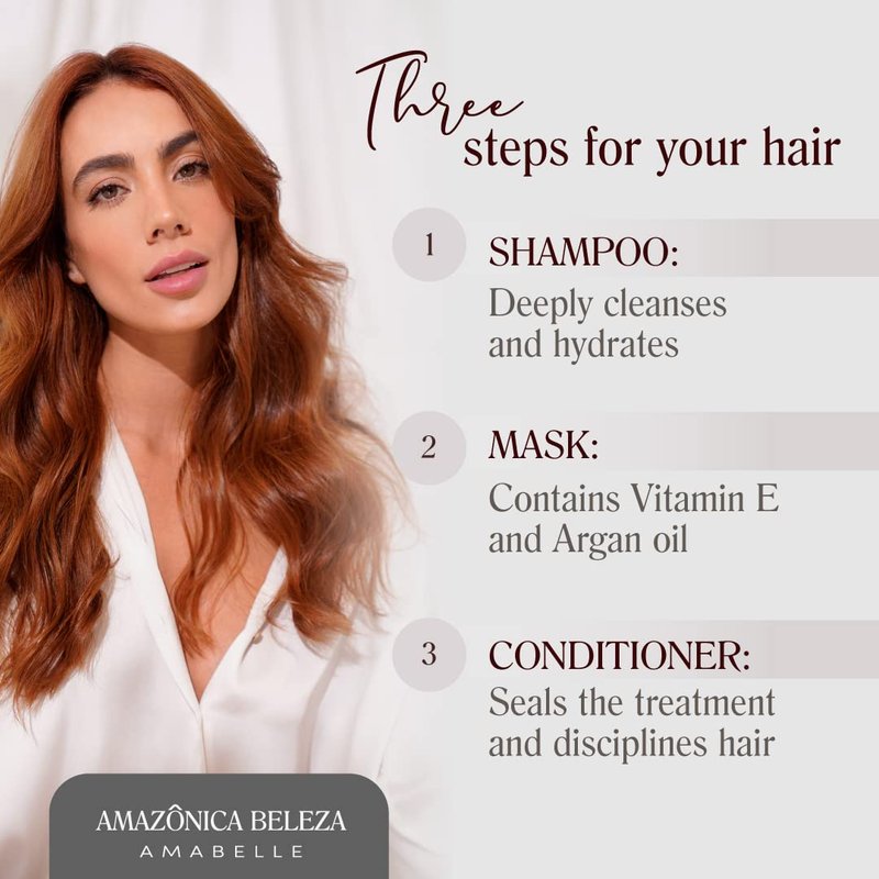Intensive Hydration Hair Care Kit - Argan Oil & Vitamin E Shampoo, Conditioner & Mask | 10 Oz