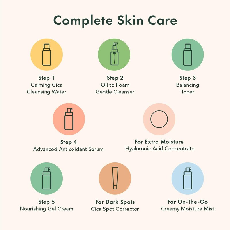 Rael Skin Care, Cleansing Water for Face - Gentle Makeup Remover, Daily Cleanser, Korean Skincare, All Skin Types, Hyaluronic Acid, Cruelty Free (5.07oz)