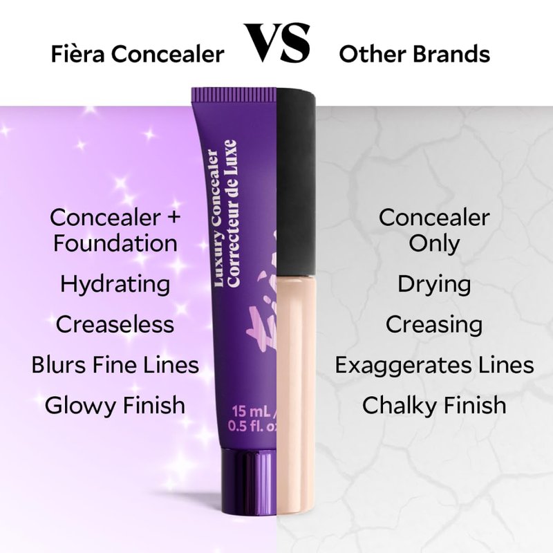 Luxury Concealer & Foundation - Anti-Aging Full Coverage for Dark Circles, Wrinkles & Fine Lines | Neutral Beige, 0.5 FL. OZ.