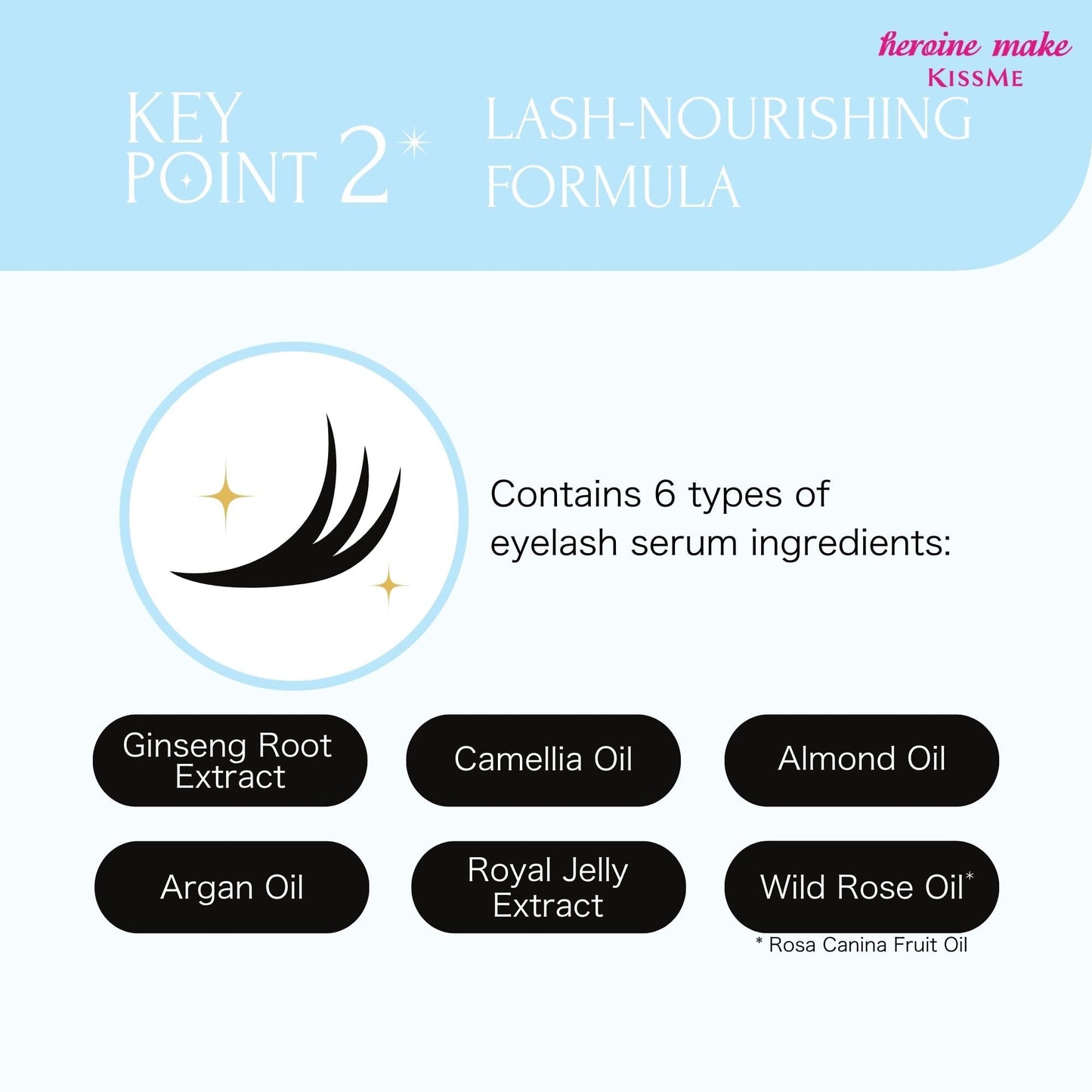 Heroine Make by KissMe Mascara Remover | Waterproof Makeup Remover Wand | Gentle Eye Makeup Solution for Sensitive Eyes | Travel Size for Waterproof Makeup | Made in Japan | 3 Pack