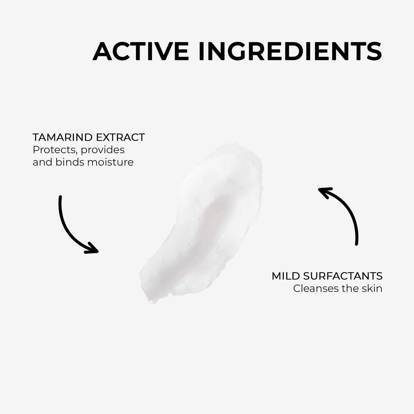 DR. GRANDEL Gentle Foam Cleanser – Mild cleansing foam for the face, neck, and décolleté, soft and gentle, lightweight and airy texture, fragrance-free, for all skin types