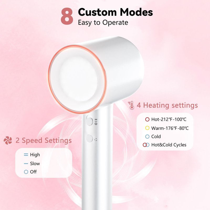 Hair Dryer Power Hair Dryer Quality Heat Control Ionic Lightweight Travel Blow Dryer 1600W White