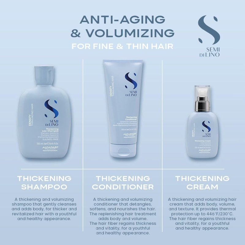 Alfaparf Milano Semi di Lino Density Thickening Cream for Thin Hair - Thermal Protection - Builds Body, Plumps Hair - Volumizing Hair Product – Revitalized, Youthful, Thicker Hair - Vegan (4.23 Oz)