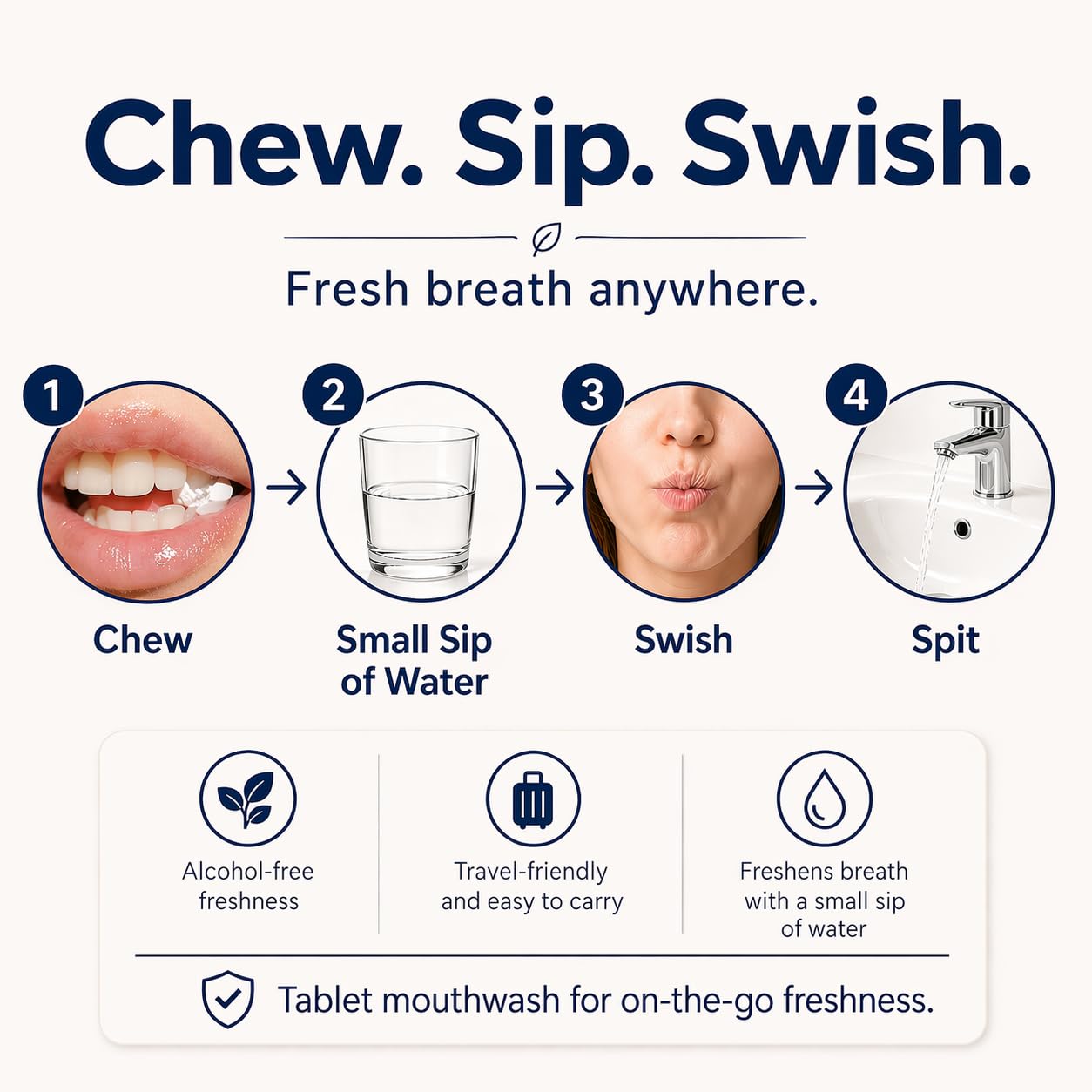 Mouthwash Tablets - Alcohol-Free, Eco-Friendly, Travel-Friendly, with Nano-HA & Green Tea for Fresh Breath and Enamel Protection - 124 Tablets (Refill)