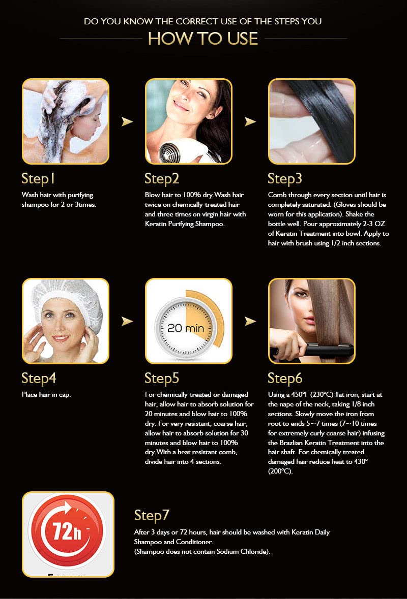 Brazilian Keratin Treatment (Vanilla)