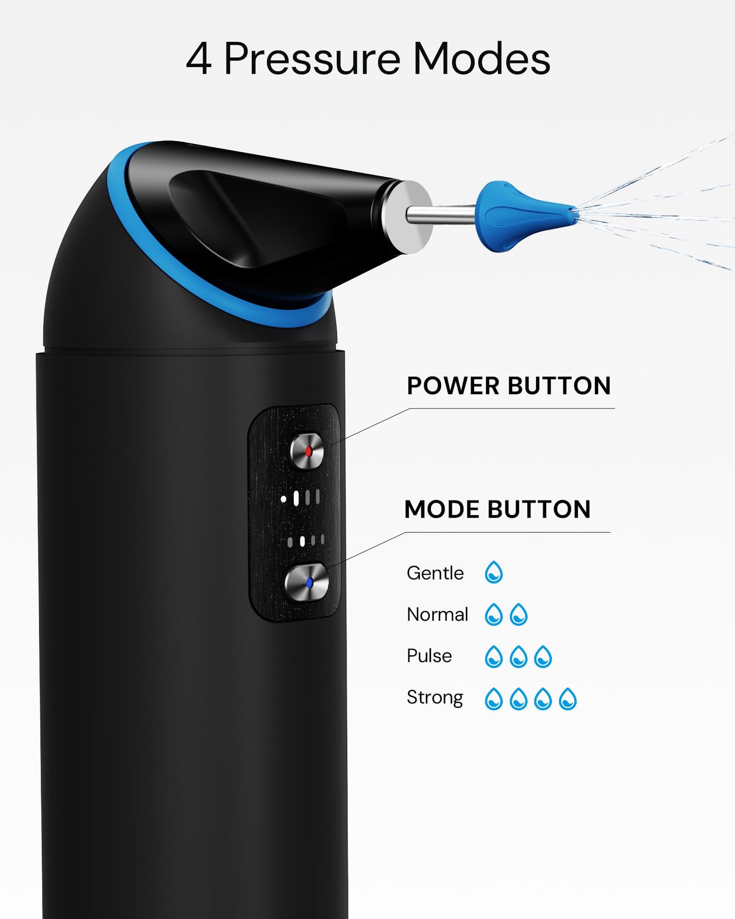 Auracle Ear Wax Removal - Eddy Ear Cleaner, Ear Cleaning Kit With 4 Water Pressure Modes, Safe and Effective Ear Wax Cleaner w/ 8 Irrigation Tips, Electric Ear Irrigator, 55dB Quite, IP65 Shower Ready