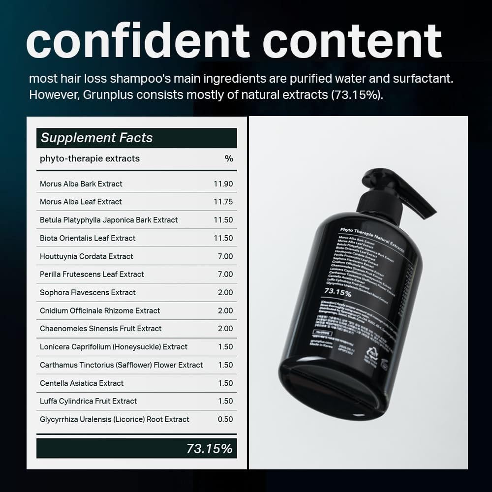 Hair Growth Shampoo - Herbal Formula for Thinning Hair | Scalp Nutrition & Itch Relief | 8.45 fl oz