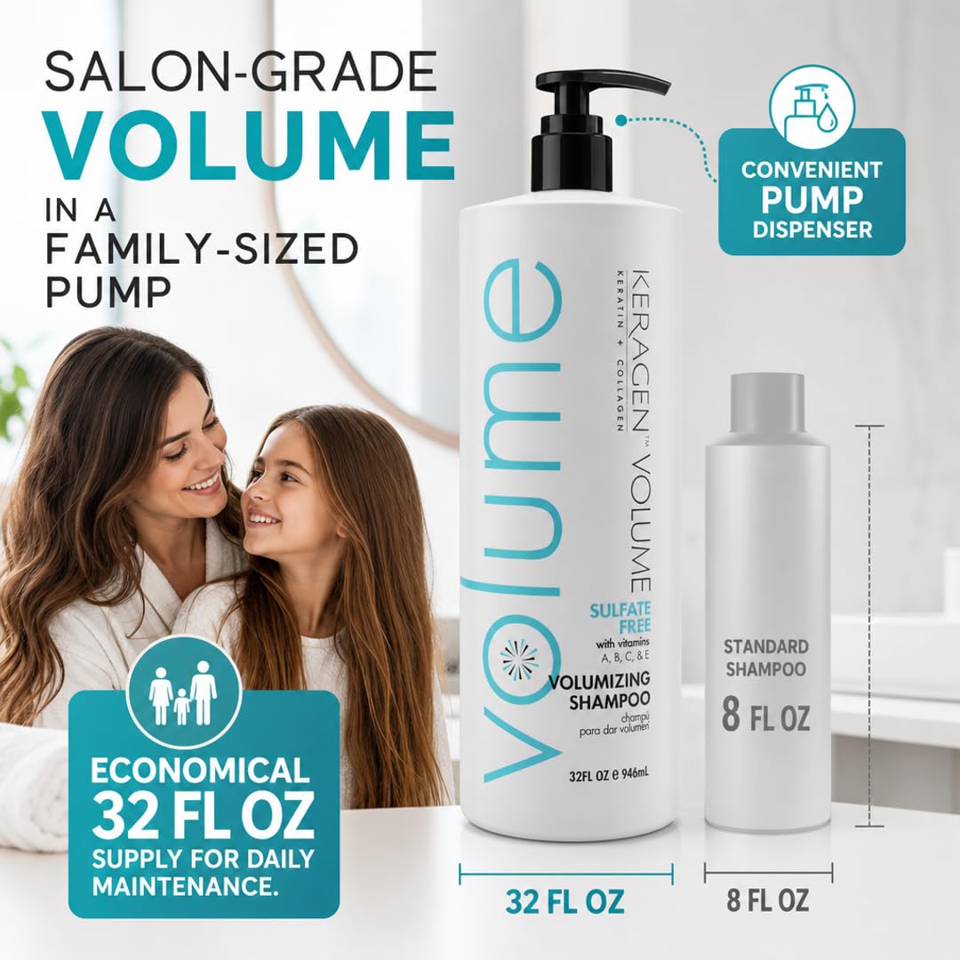 KERAGEN Sulfate-Free Volumizing Shampoo – Keratin & Collagen Blend for Fine, Color-Treated & Keratin-Treated Hair | Root Lift, Frizz Control & Structural Fortifier | Made in USA | 32 oz