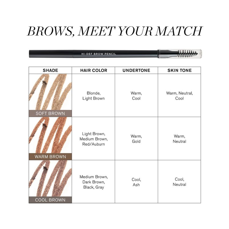 RevitaLash Cosmetics, Hi-Def Brow Pencil, Soft Brown, Hypoallergenic & Cruelty-Free