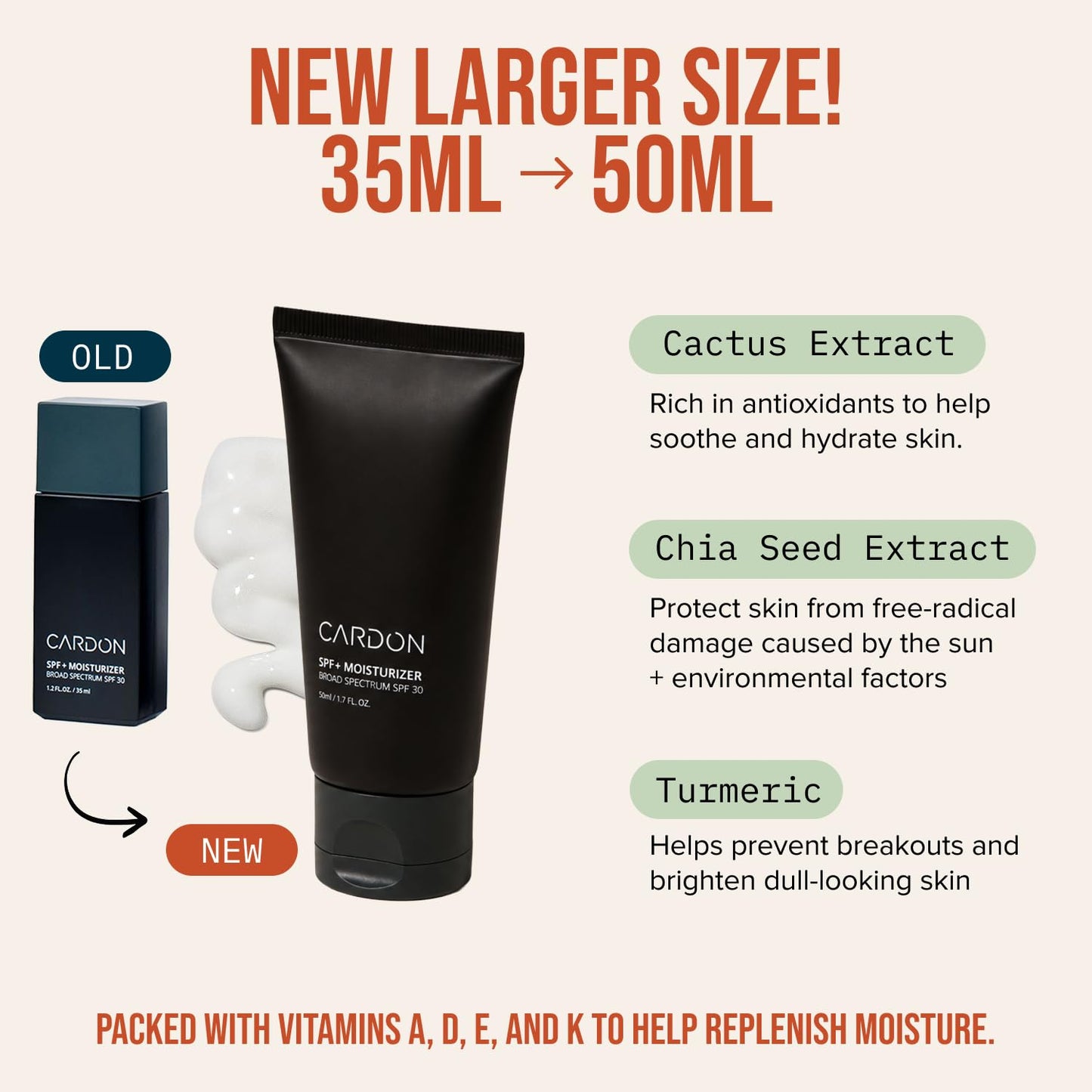 Cardon Men's SPF 30 Korean Sunscreen for Face, Facial Moisturizer With Sunblock, Anti-Aging Face Sunscreen, SPF Facial Moisturizer, Men's Skin Care Lotion with Cactus Extract (1 Bottle - 35ml)