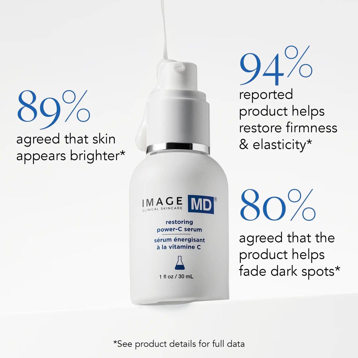 IMAGE Skincare, IMAGE MD Restoring Power-C Serum, 20% Vitamin C, Ferulic Acid Facial Serum to Reduce Pigmentation, Firm, Brighten Skin, 1 fl oz