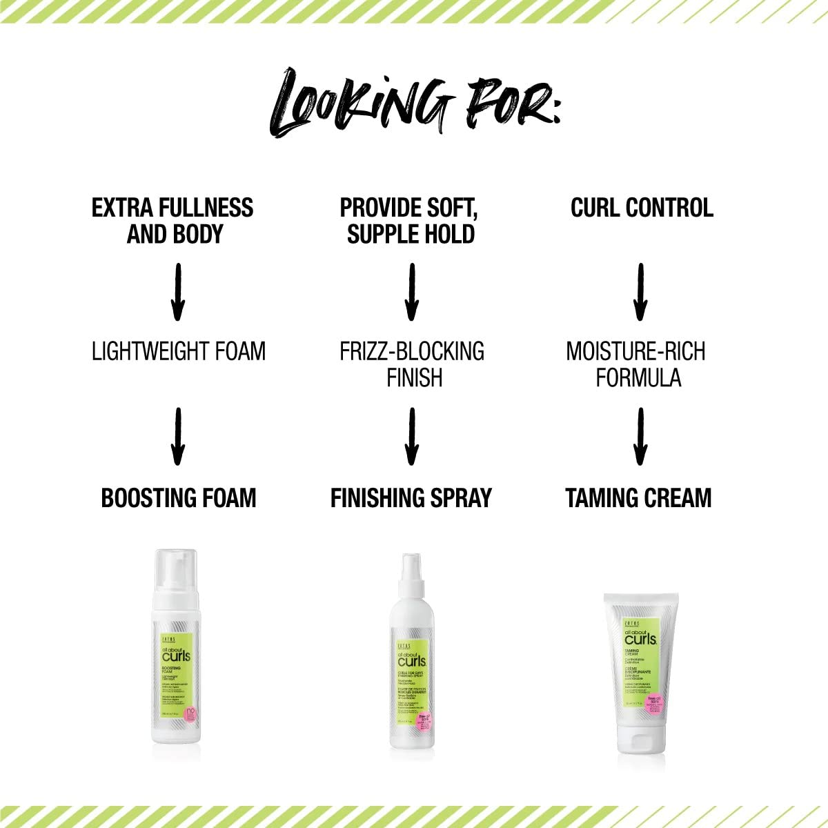 Lo-Lather Cleanser Shampoo for Curly Hair - Essential Moisture, Gentle Sulfate & Paraben Free Formula