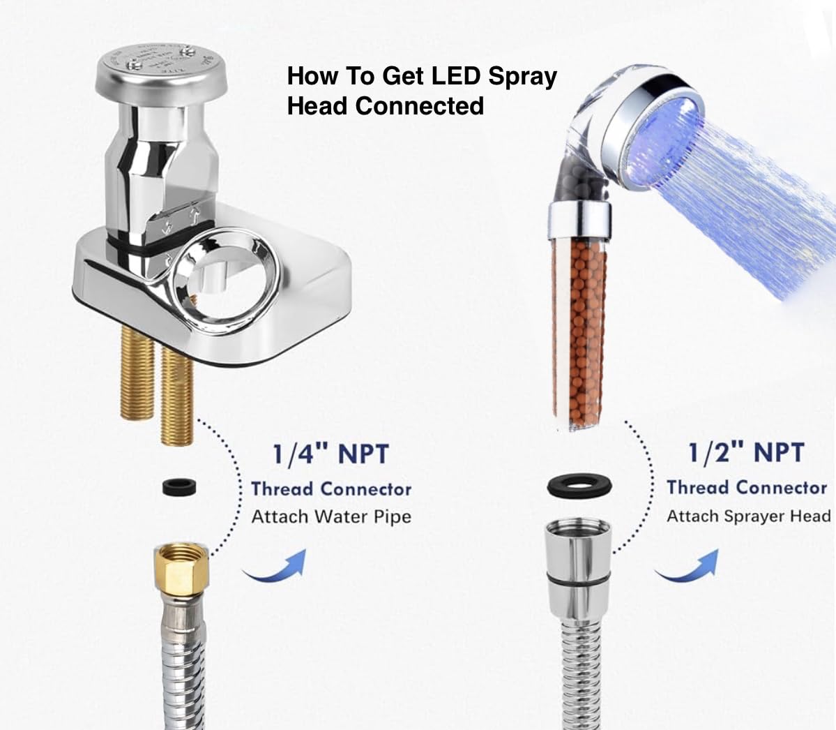 Socila LED Sprayer Head Color Changing for Shampoo Bowl Salon, Spray Head High Pressure Auto Color Changing For Dry & Frizz Hair With Stainless Steel Hose 1/2" to 1/4 Nut
