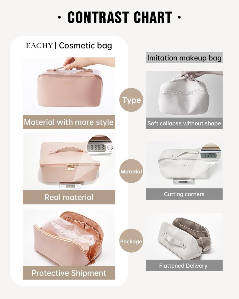 Travel Makeup Bag - Large Capacity Waterproof PU Leather Cosmetic Organizer | Flat Open Design for Skincare & Brushes