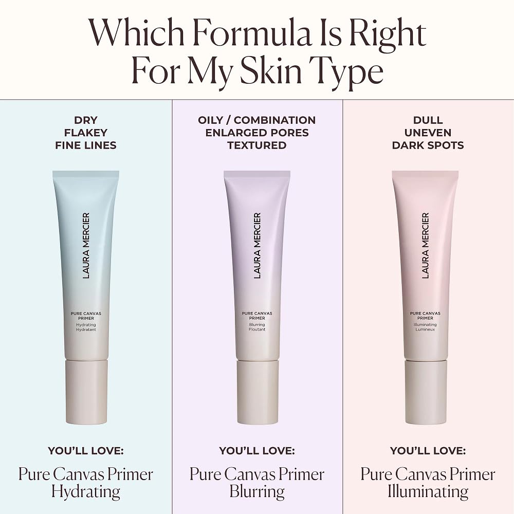 Laura Mercier Pure Canvas Primer Hydrating, Improves and Extends Wear of Makeup, Natural Finish, Visibly Plumps Skin, Improves the Look of Fine Lines + Wrinkles, Travel Size