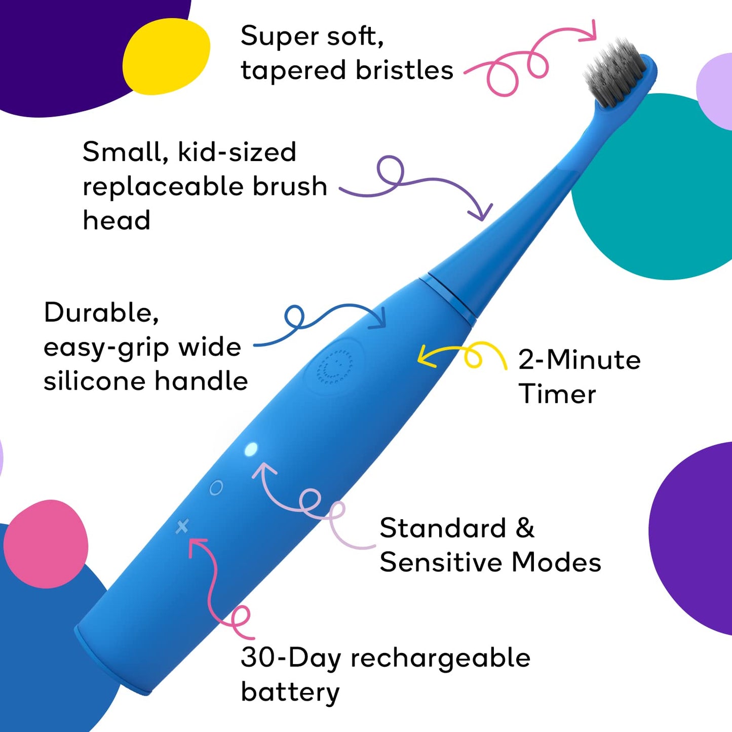 Genuine BURST Kids Electric Toothbrush Replacement Heads - Ultra Soft Bristles | Blue | 3-Pack for 9 Months Supply