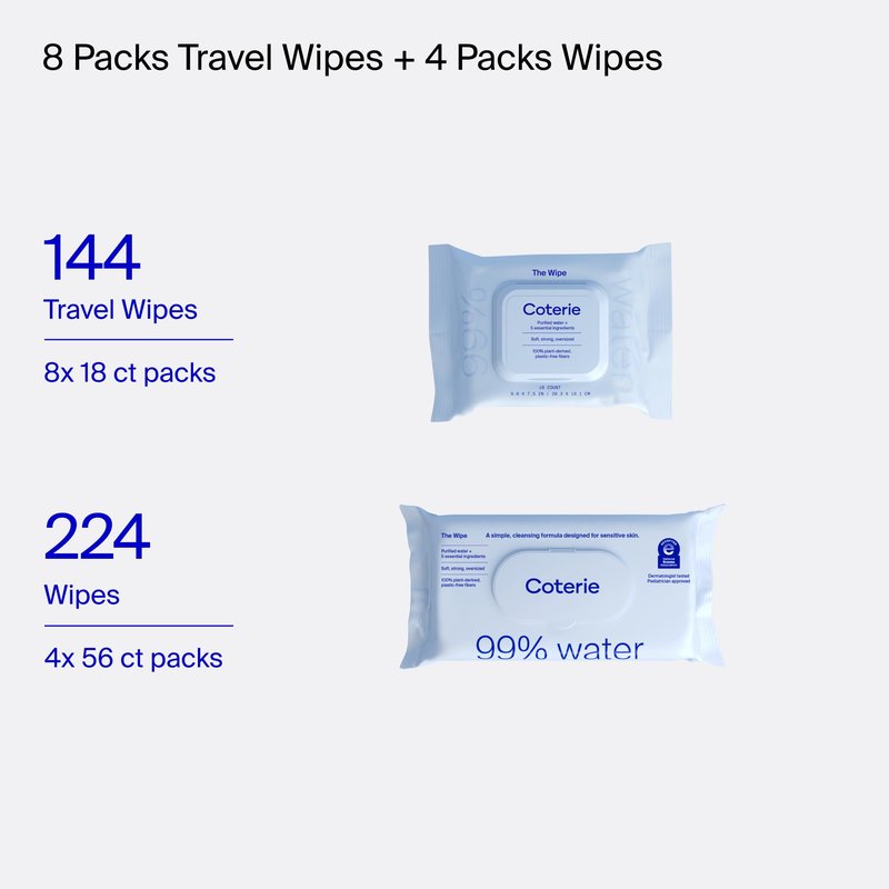 Coterie Baby Wipes for Sensitive Skin, Plant-Based and Plastic-Free Fibers, 99% Water, Hypoallergenic, pH Balanced, Unscented, Clean and Gentle Baby Essentials, 4 Standard Packs & 8 Travel Size Packs
