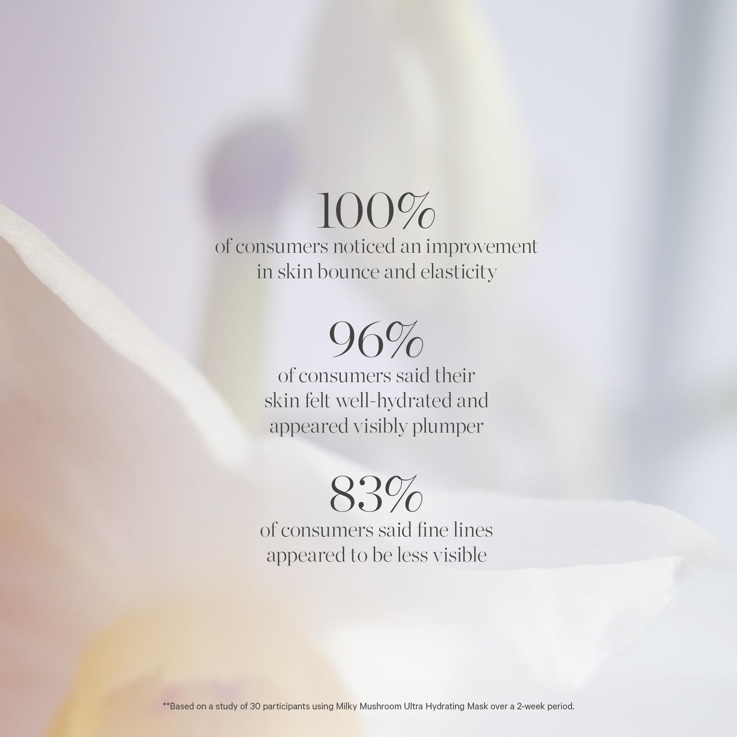 KORA Organics Milky Mushroom Ultra-Hydrating Mask, Overnight Face Mask with Hyaluronic Acid, Aloe & Coconut Milk, Certified Organic, Vegan Skincare, 3.38 fl oz
