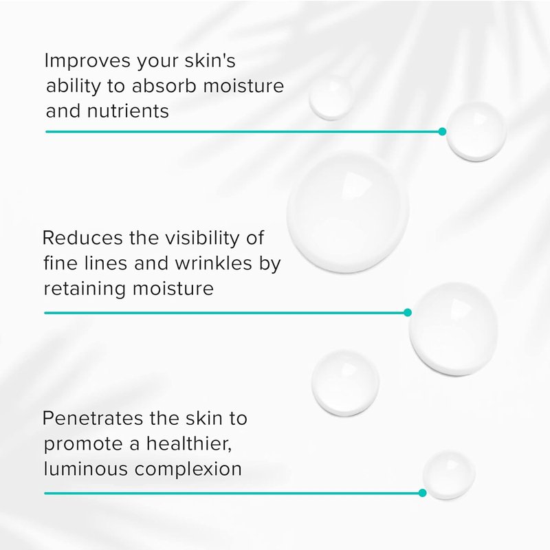 Take Your Vitamins Daily Mineral Spray - Natural Plant-Based Moisturizing Mist for Dry Skin | All Skin Types
