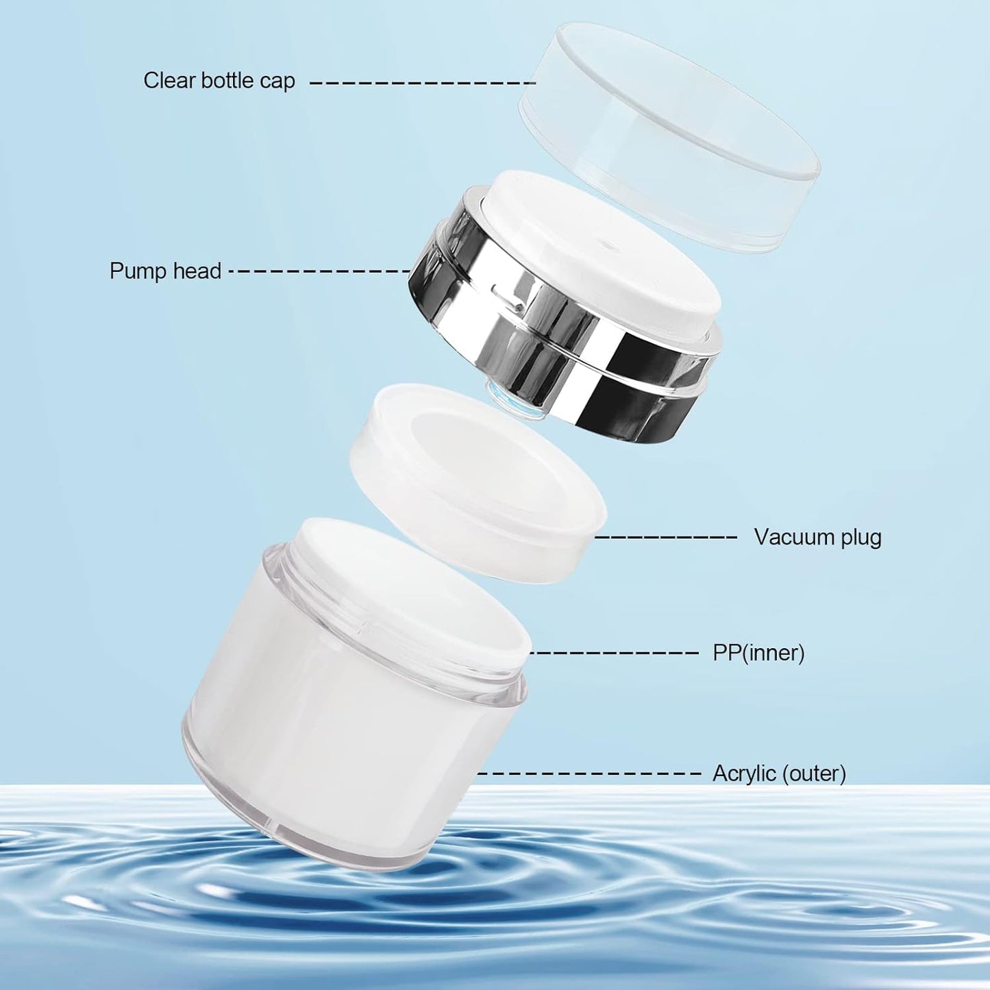 Airless Pump Jars - 3-Pack 3.5 Oz Lotion Dispenser Containers | Empty Cosmetic Bottles