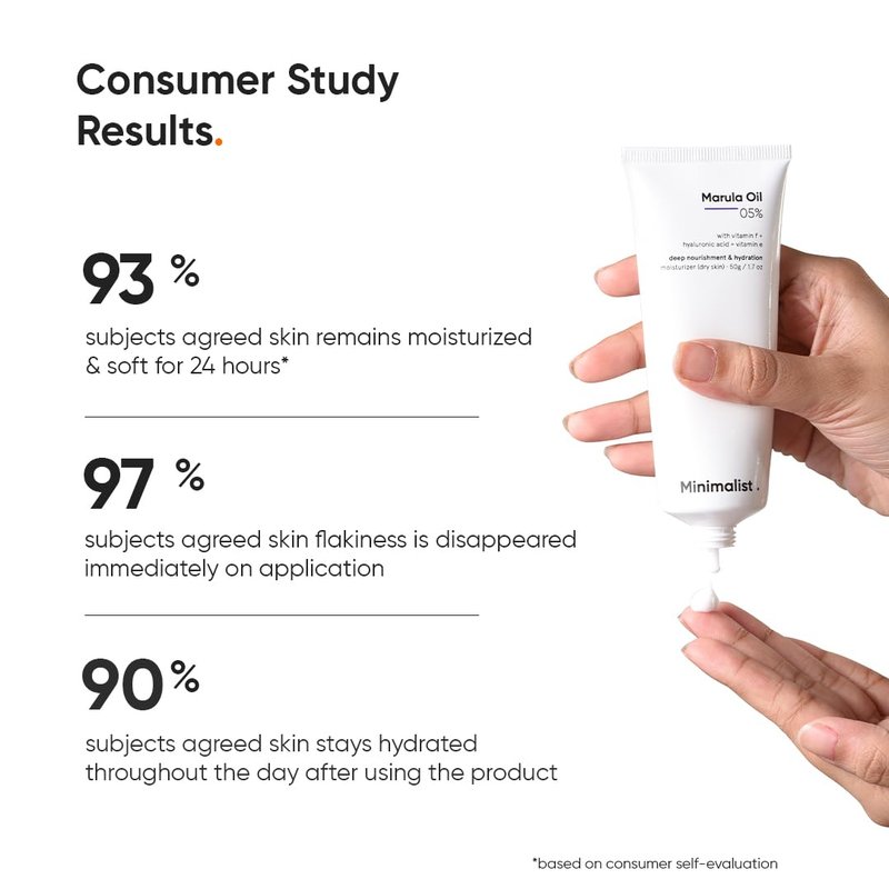 Minimalist Face Moisturizer for Dry Skin | Marula Oil 5% With Hyaluronic Acid For Deep Nourishment & Hydration | Face Hydrating Moisturizer | For Women & Men | 1.7 Oz / 50 gm