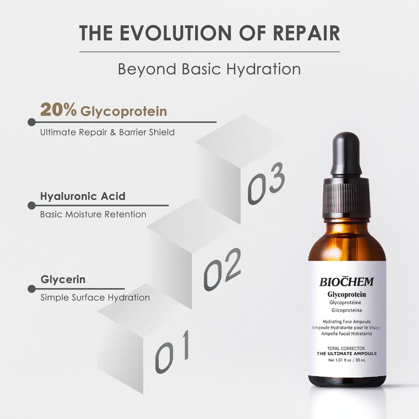 BIOCHEM Glycoprotein Hydrating Serum Ampoule – Deep Moisture + Skin Repair with Marine Glycoproteins & Hyaluronic Acid – Anti‑Aging Plumping Facial Serum, Sensitive Skin Safe, 1.01 fl oz / 30 mL