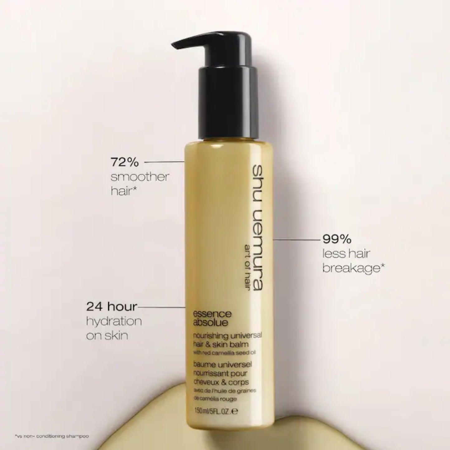 shu uemura art of hair Essence Absolue Nourishing Universal Balm - Multi-Benefit Balm, Intense Hydration and Shine, For Dry Hair and Skin, 5 Fl Oz