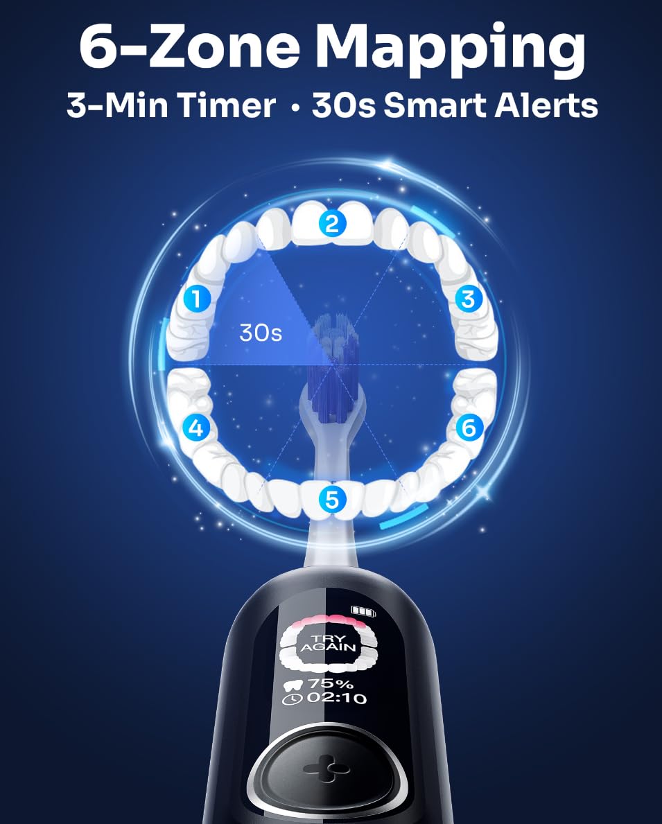 SAKYPRORAL AI Electric Toothbrush with Smart Display for Adults Kids | 150-Day Rechargeable Toothbrush, Real-Time Map |3-Min Timer, Travel Case | Teens Sonic Toothbrush Gift (G5S Black)