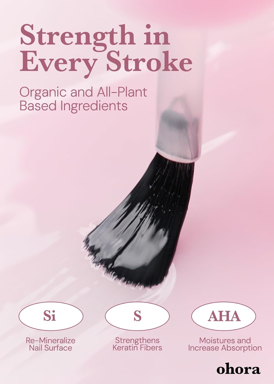 Gel Nail Care Pro Strengthener - Corrects Nail Texture for Easy Application | Salon-Quality Semi-Cured Gel Strips