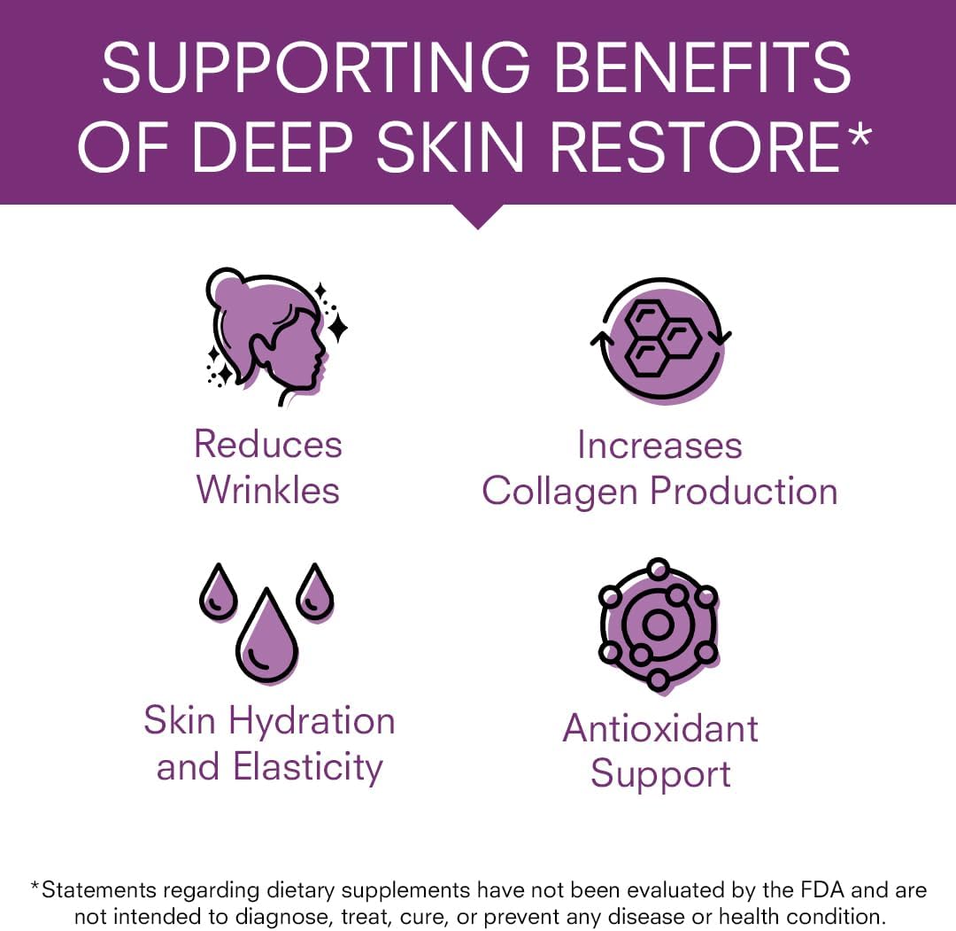 Deep Skin Restore - Advanced Dermal Repair Complex for Firmness & Hydration | Vegan Collagen Builder - 60 Capsules