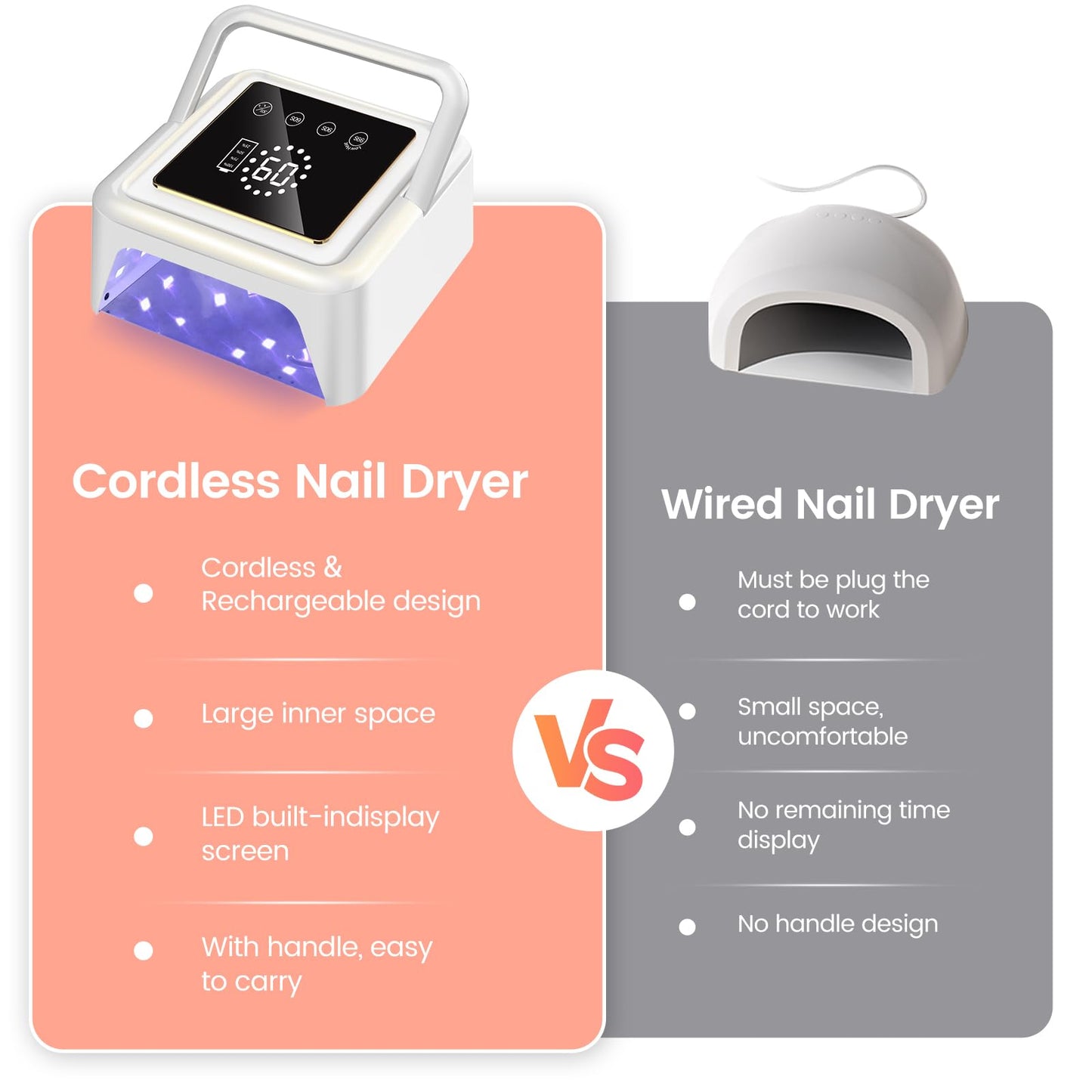 Subay UV Nail Lamp 108W, UV Light for Gel Nail Polish, Cordless LED Nail Lamp with 36 Beads & Touch Display, Nail Light with 4 Timer Mode & Auto Sensor, Fast Curing Nail Dryer for Salon & Home, Purple