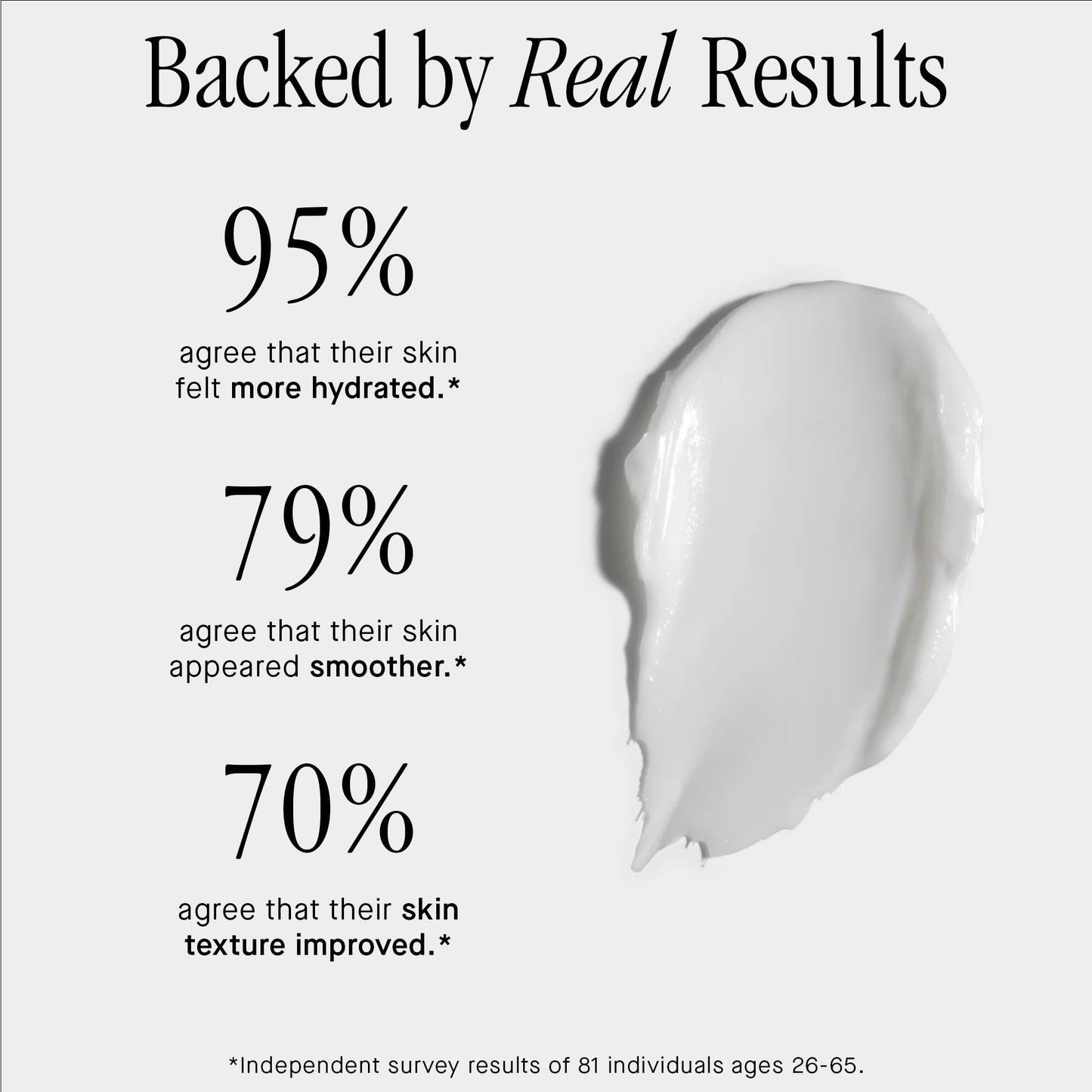 Brandefy Tri Lipid Replenish Treatment - 1.5% Ceramides, 4.0% Sterols, 1.8% Fatty Acids - Peptide Moisturizer, Hydrating Face Cream, Made in the USA (1.6 Oz)