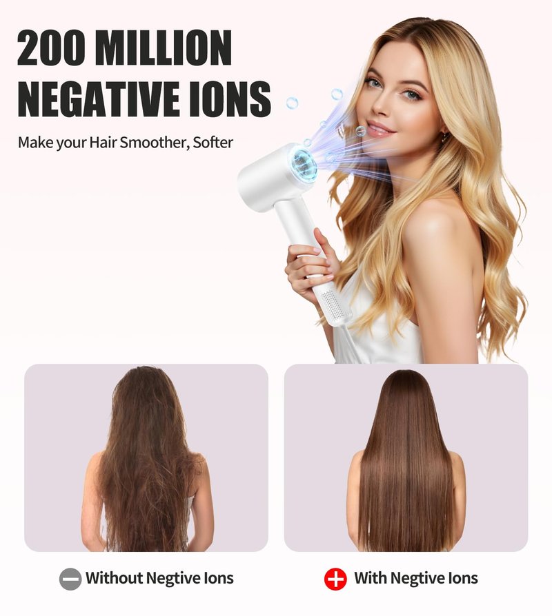 High Speed Hair Dryer, Blow Dryer with Magnetic Concentrator for Fast Drying, Low Noise Thermo-Control Professional Lightweight Hair Dryer for Women