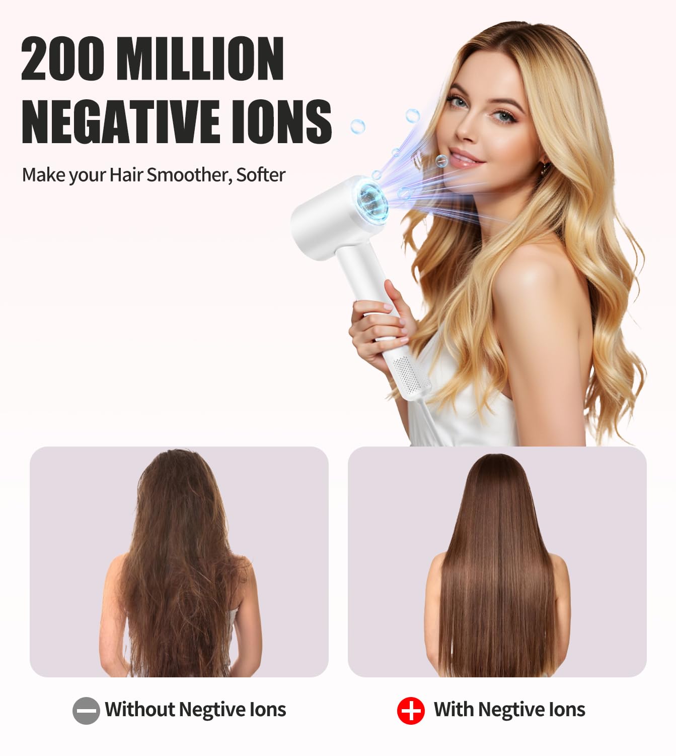 High Speed Hair Dryer, Blow Dryer with Magnetic Concentrator for Fast Drying, Low Noise Thermo-Control Professional Lightweight Hair Dryer for Women